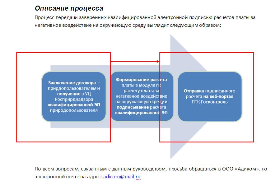 образец письма ответа на запрос