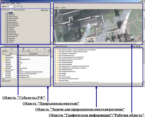 миграционная карта тайланда образец заполнения